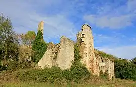 The Château of Coët-Candec