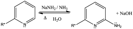 Chichibabin overall reaction