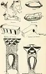 (1, 3) Fireplace (2) Quern (4) Leg-armour (5, 6) Bedstead and goat-pen (7) Banana doorway (8) Doorway