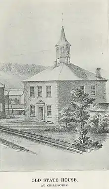 Ohio Statehouse at Chillicothe, 1808