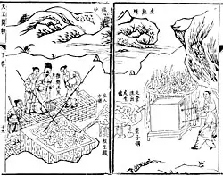 17th century Chinese illustration of workers at a blast furnace, making wrought iron from pig iron