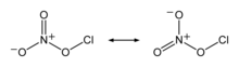 Resonance stick models of chlorine nitrate