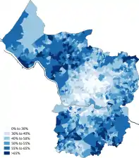 Christianity