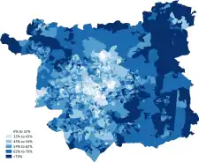 Christianity