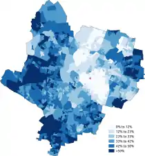 Christianity