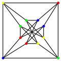 The chromatic number of the Chvátal graph is 4.