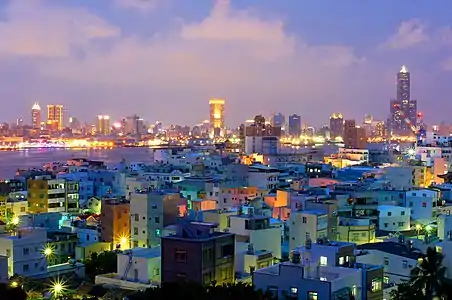Kaohsiung skyline at dusk viewed from Cijin District.