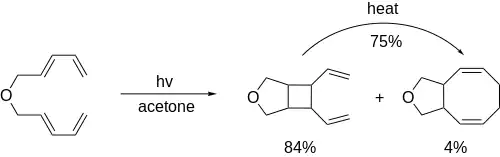 A 4+4 cycloaddition occurring over two 2+2 cycloaddition steps.