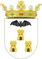 Albacete City