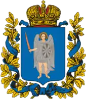 Kyiv Governorate