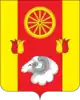 Coat of arms of Remontnensky District