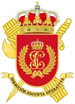 Assistant Operations Directorate (DAO)