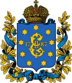Yekaterinoslav Governorate