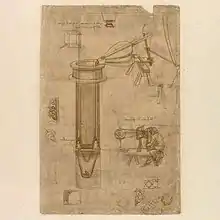 Diagram from da Vinci's Codex Atlanticus