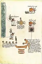 Folio 4 versoConquests of Chimalpopoca