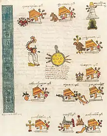 Folio 5 versoConquests of Itzcoatl