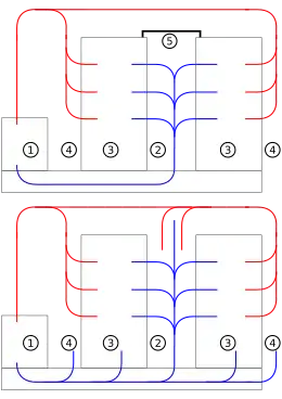 Two diagrams of cooling systems