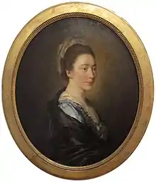 Marie-Anne Collot (1748 - 1821)
