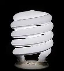 A helical integrated CFL, one of the most popular designs in North America since 1995, when a Chinese firm marketed the first successful design.