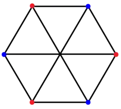 2{4}3, , with 6 vertices, and 9 edges