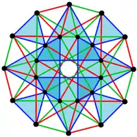 3{4}3,  or , with 24 vertices and 24 3-edges shown in 3 sets of colors, one set filled