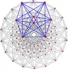 3{3}3{4}2,  or , has 72 vertices, 216 3-edges, and 54 vertices, with one face highlighted blue.