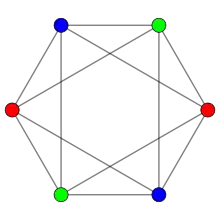 Real {3,4},  or , with 6 vertices, 12 edges, and 8 faces