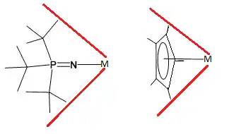 Cone angles of a tert-butyl phosphinimide ligands and cyclopentadienyl ligands when bonded to a metal centre