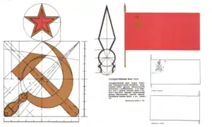 Official Construction Sheet for the State Flag of the USSR (1955–1991)