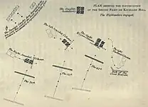 Continuation of the second fight on the Kourgane Hill. The Highlanders engaged.