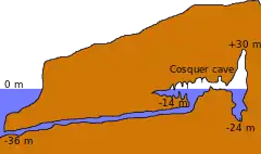 Cosquer Cave