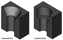 A workpiece with a countersunk hole (left) and a workpiece with a counterbored hole (right)