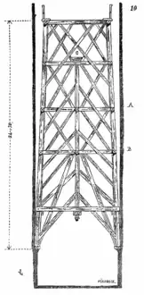 1854 illustration by Pégard showing the 1850 belfry which is present today