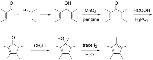 Synthesis of pentamethylcyclopentadiene from tiglaldehyde