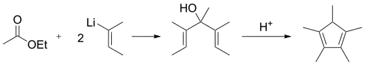 Synthesis of pentamethylcyclopentadiene from ethyl acetate