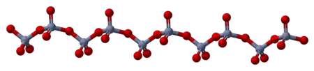 Ball-and-stick model of chains in the crystal structure of CrO3