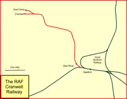 The Cranwell branch line