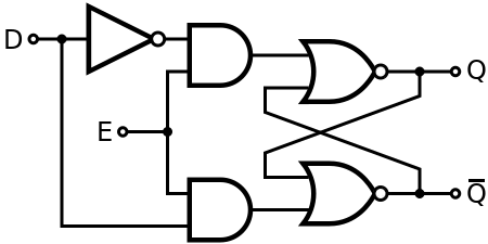 A gated D latch based on an SR NOR latch