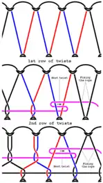 Schematic of first and second row of twists on a djembe