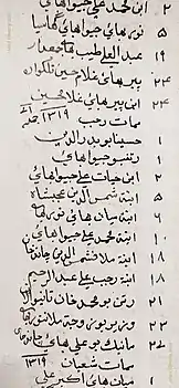 list of the names of Alavi Bohras who were born and died during the 41st Da'i