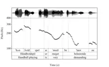 Praat analysis of sound file with waveform and pitch trace
