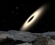 An artist's concept of a protoplanetary disk