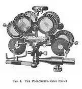 DeZeng's Phorometer Trial Frame of 1909.