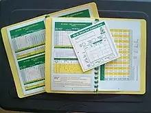 BSAC recreational dive tables printed on plastic card and ring-bound in booklet format