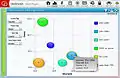 Interactive Mixed Methods Data Visualization Bubble Chart