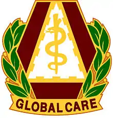 United States Army Dental Command"Global Care"