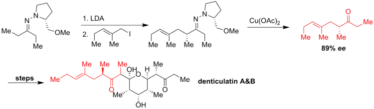 Synthesis of Denticulatin A&B