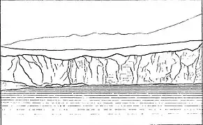 Sketch of the Deriba lake looking west