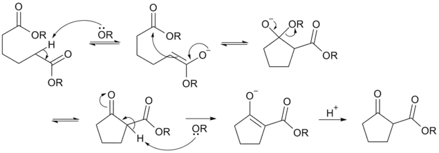 Dieckmann condensation reaction mechanism for the example given