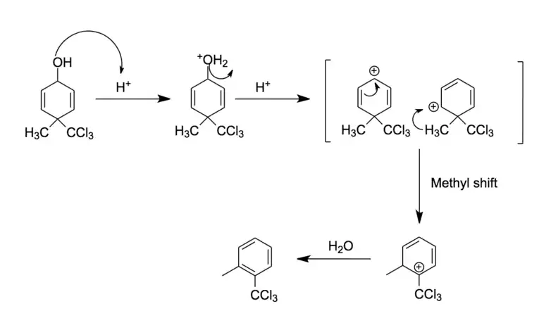 Dienol-benzene rearrangement